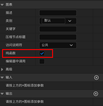 蓝图中